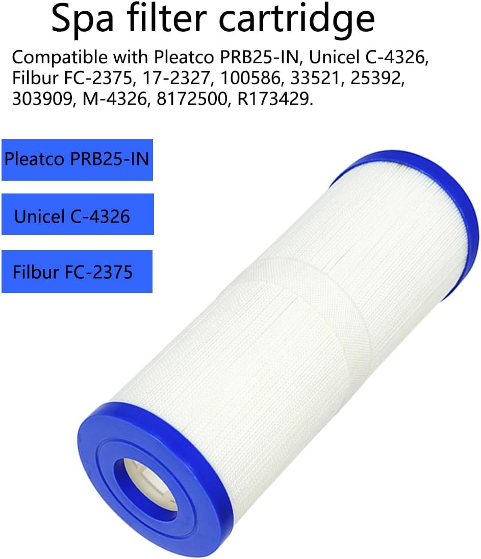 PLFPRB50-IN